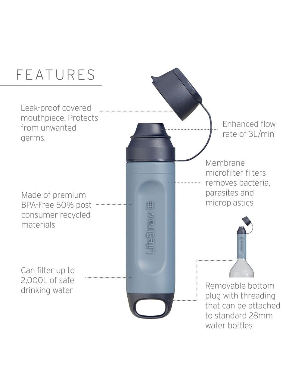 LifeStraw Peak Series Solo Water Filter Straw