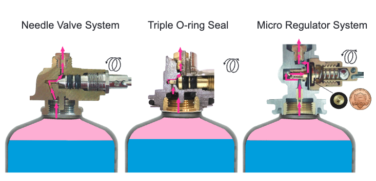 Soto Windmaster Stove
