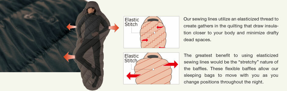 Montbell Burrow Bag #2