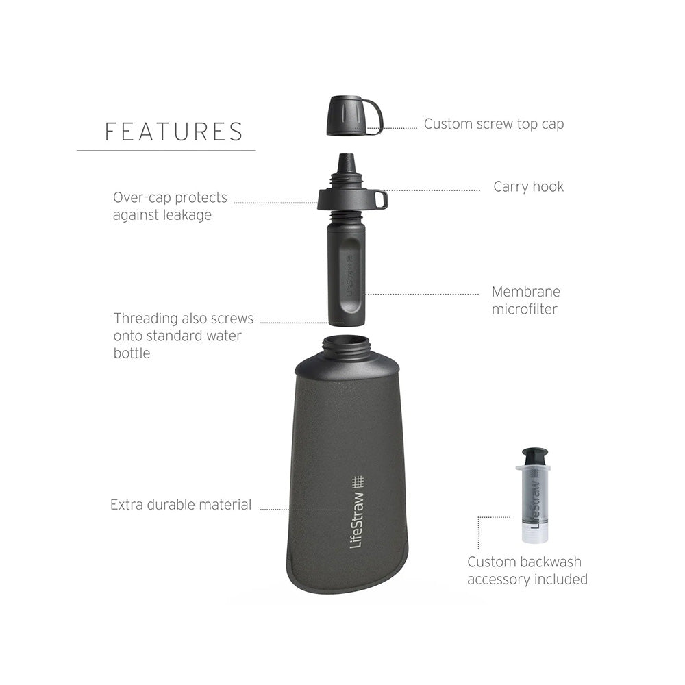 LifeStraw Peak Collapsible Squeeze Bottle 1L
